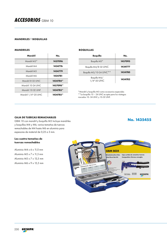Gesipa Blindnietmuttern-Box 1435455