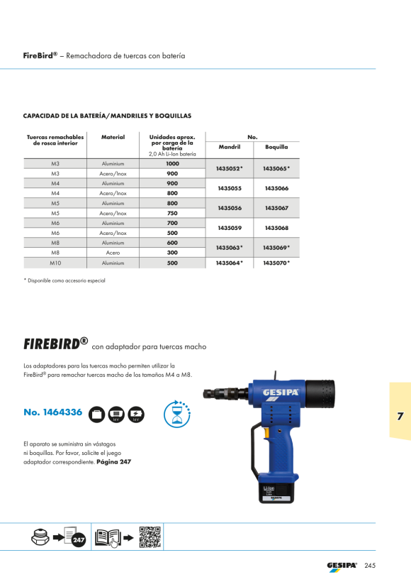Gesipa Gewindedorn M 3 für FireBird 1435052