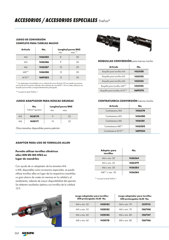 Gesipa Schraubenmundstück M5 1435102