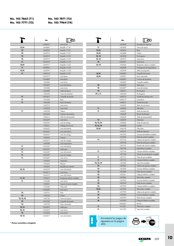 Gesipa Auffangbehälter komplett 1435677