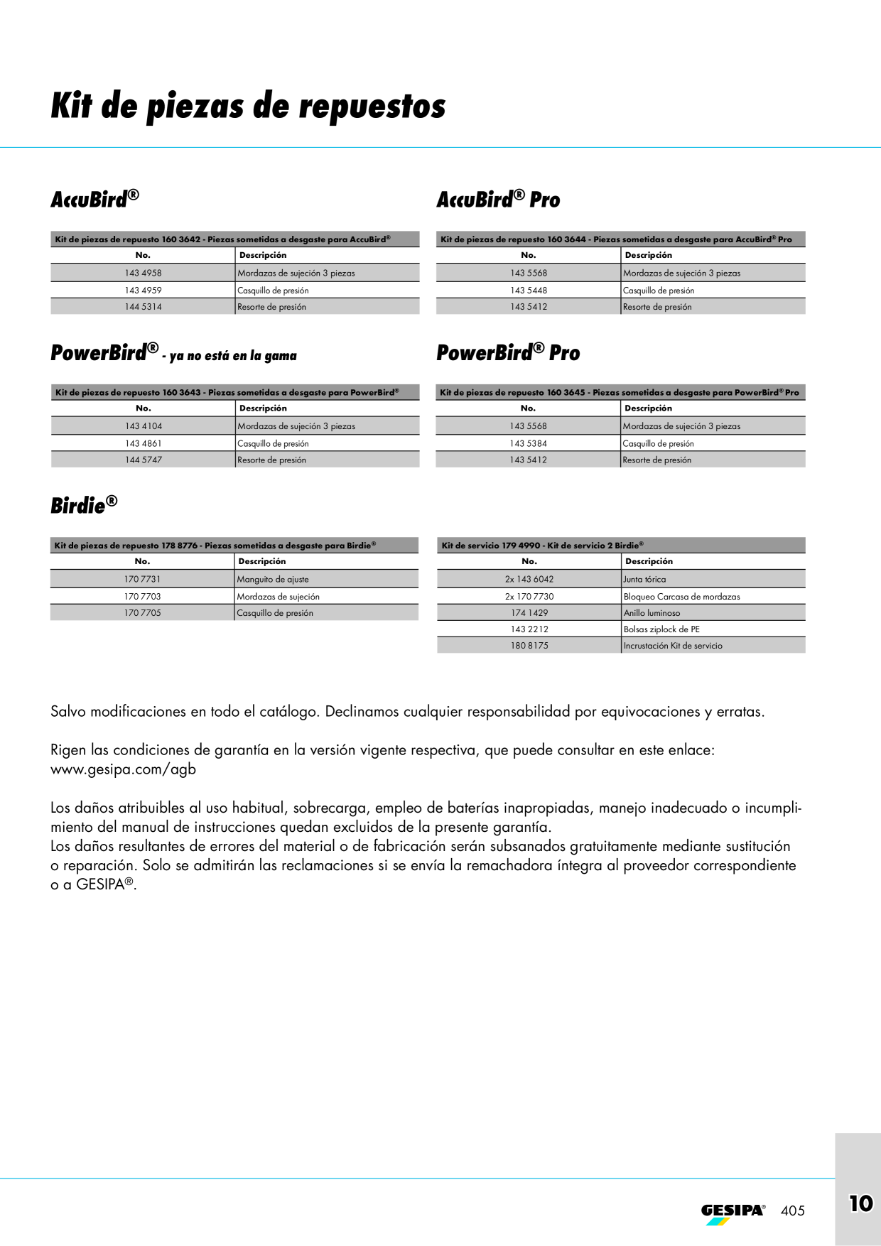 Catalog Overview Image