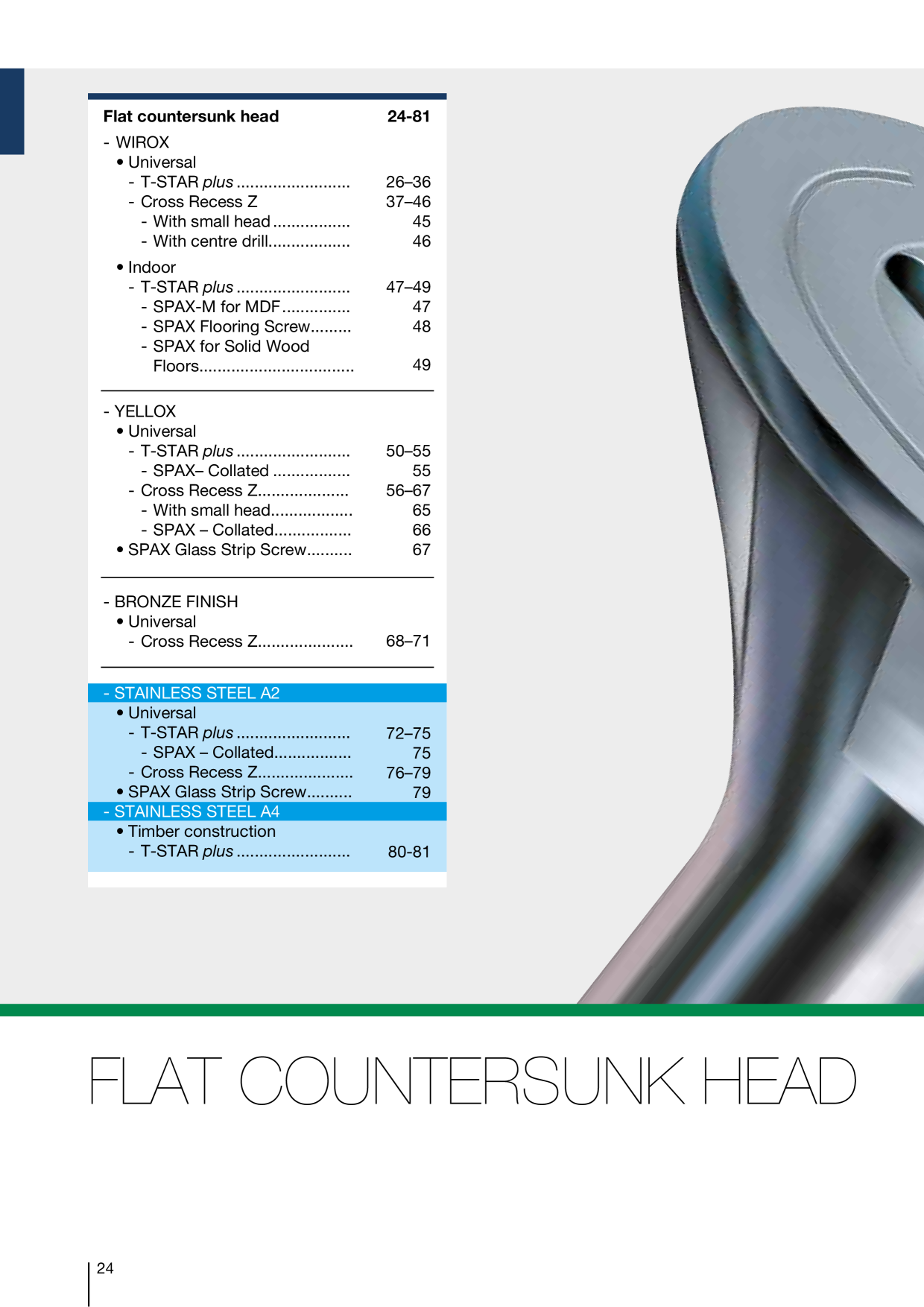 Catalog Overview Image