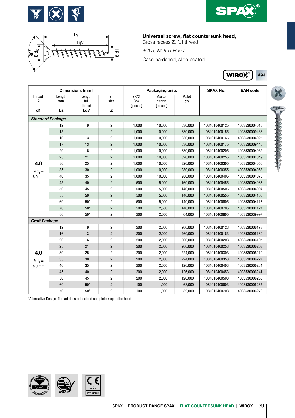 Catalog Overview Image