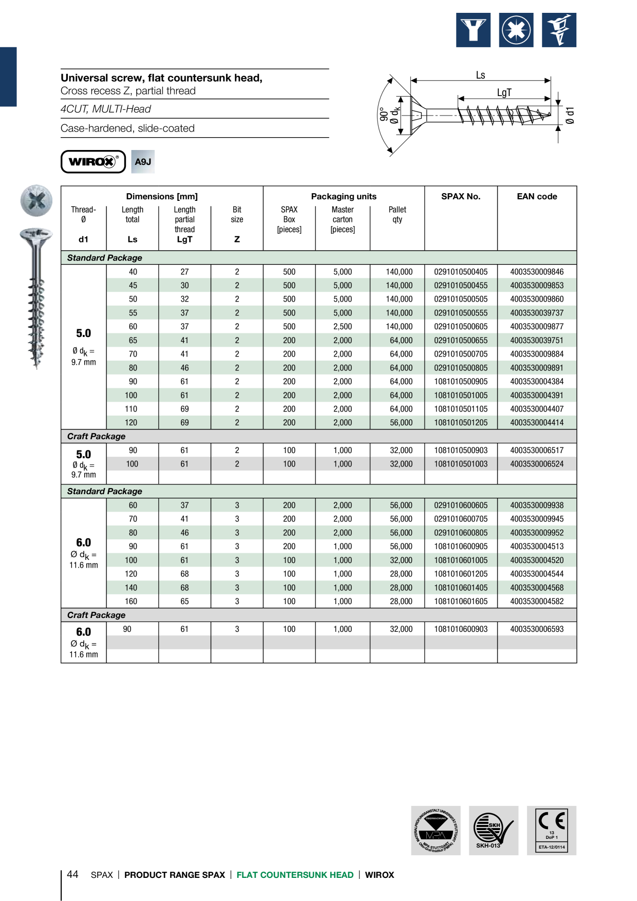 Catalog Overview Image