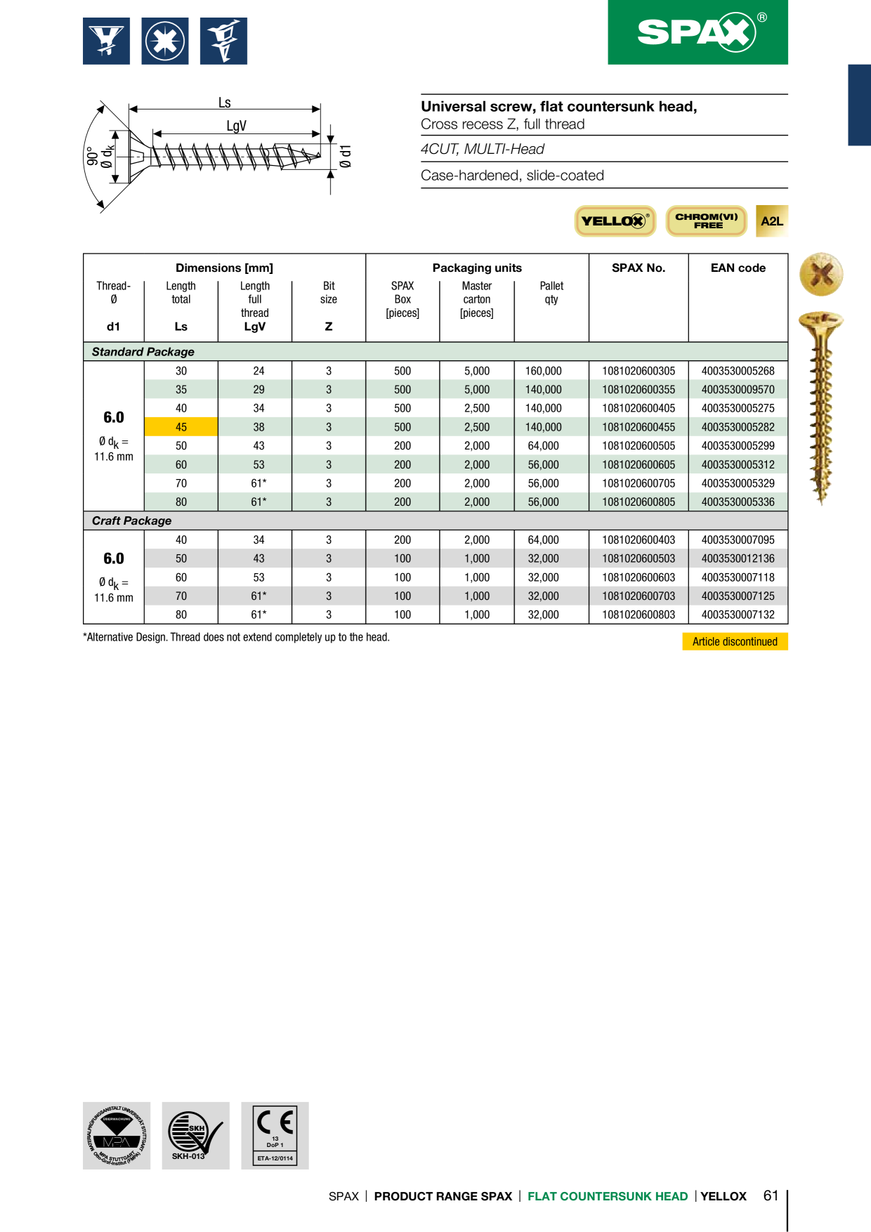 Catalog Overview Image
