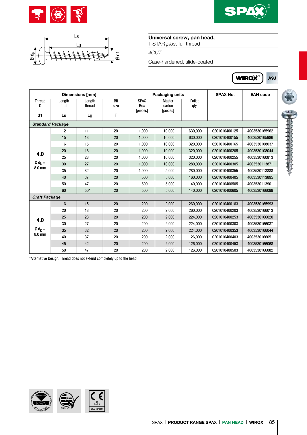 Catalog Overview Image