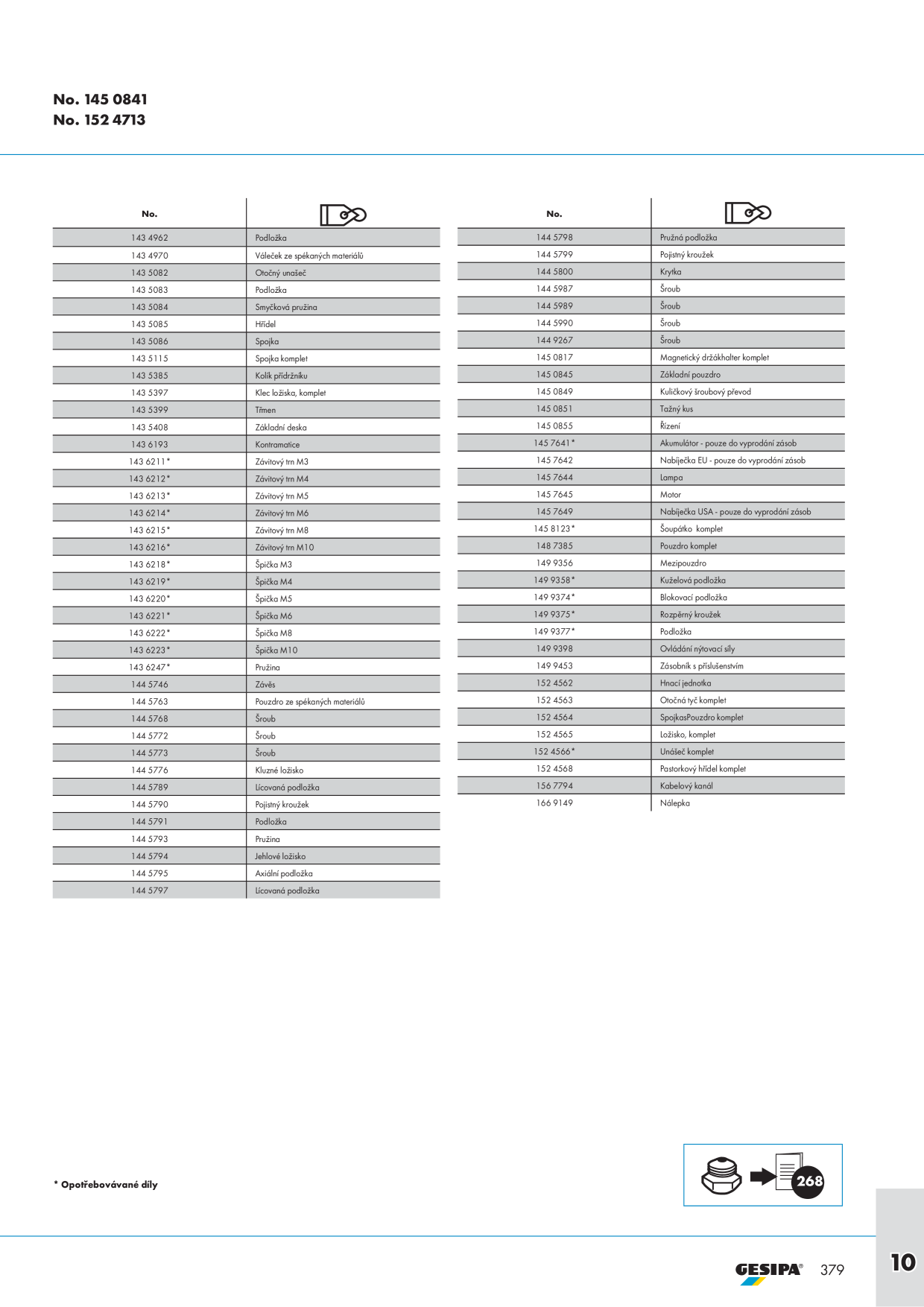 Catalog Overview Image