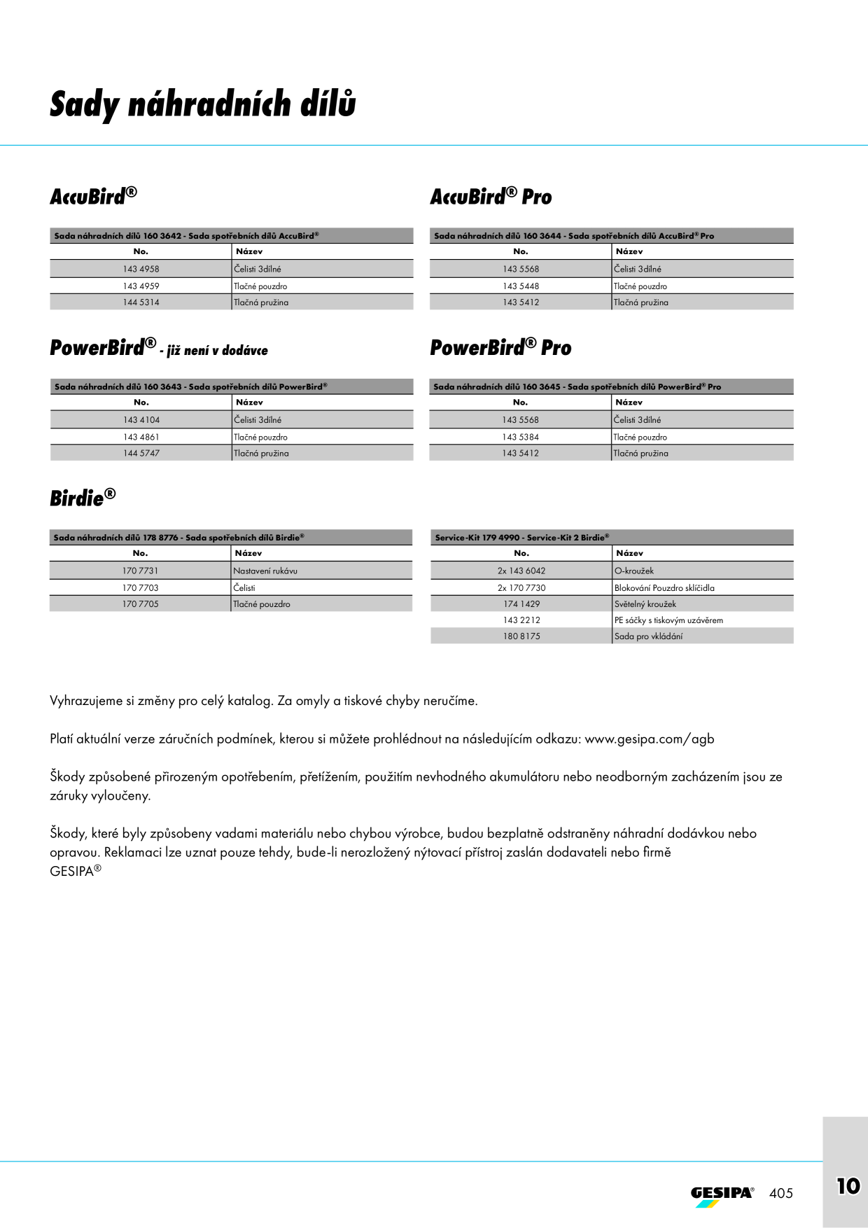 Catalog Overview Image