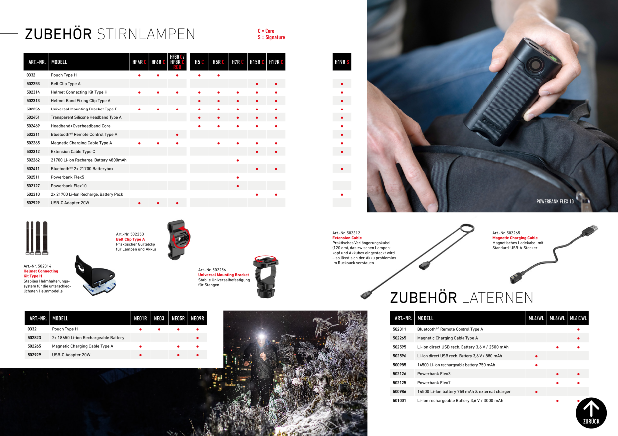 Anteprima del catalogo