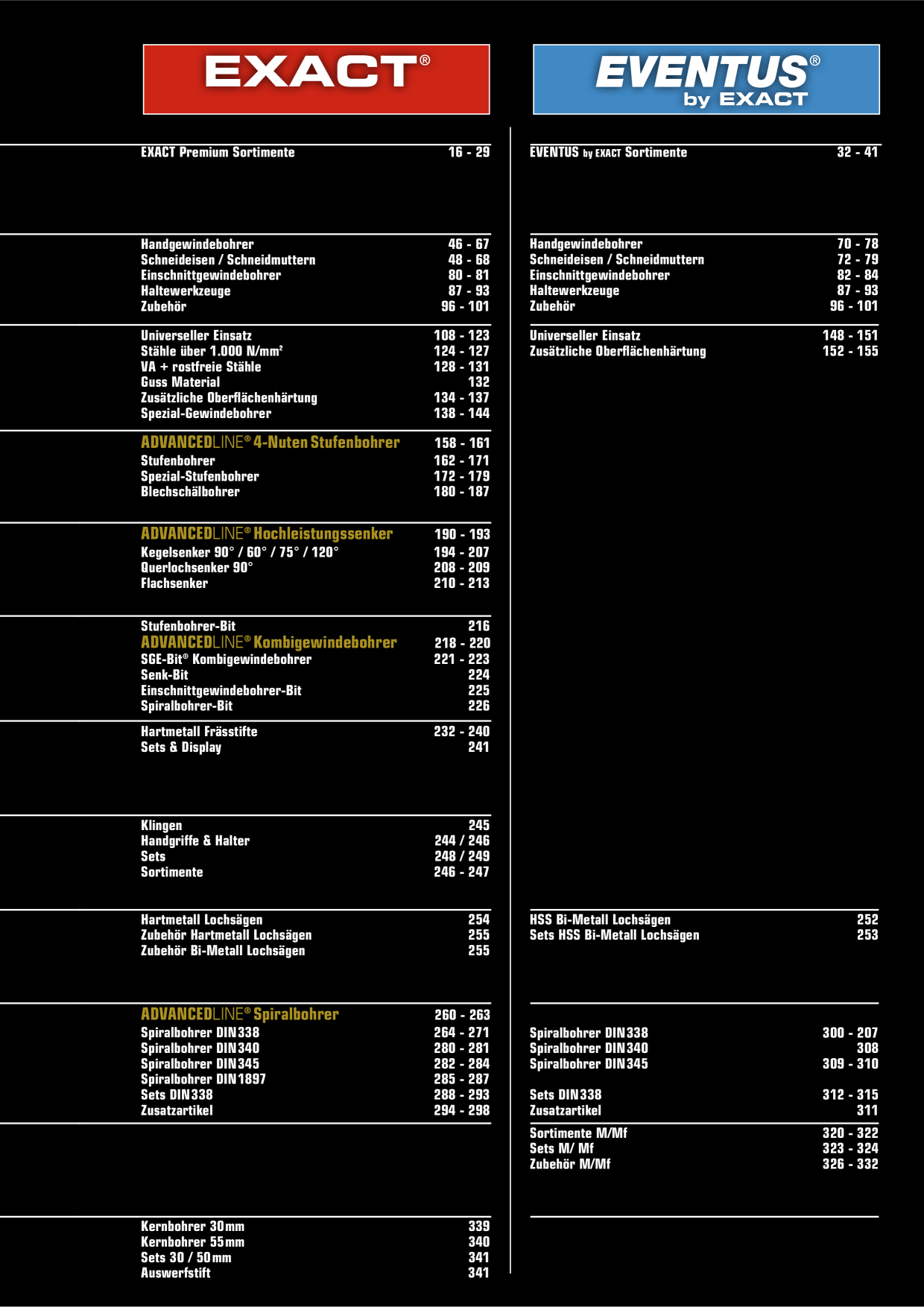 Catalog Overview Image
