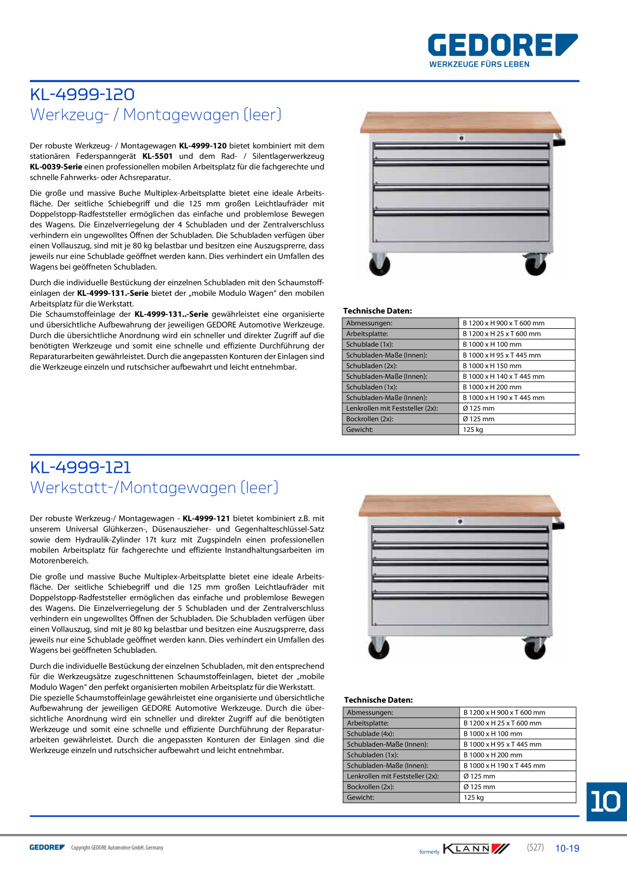 Catalog Overview Image