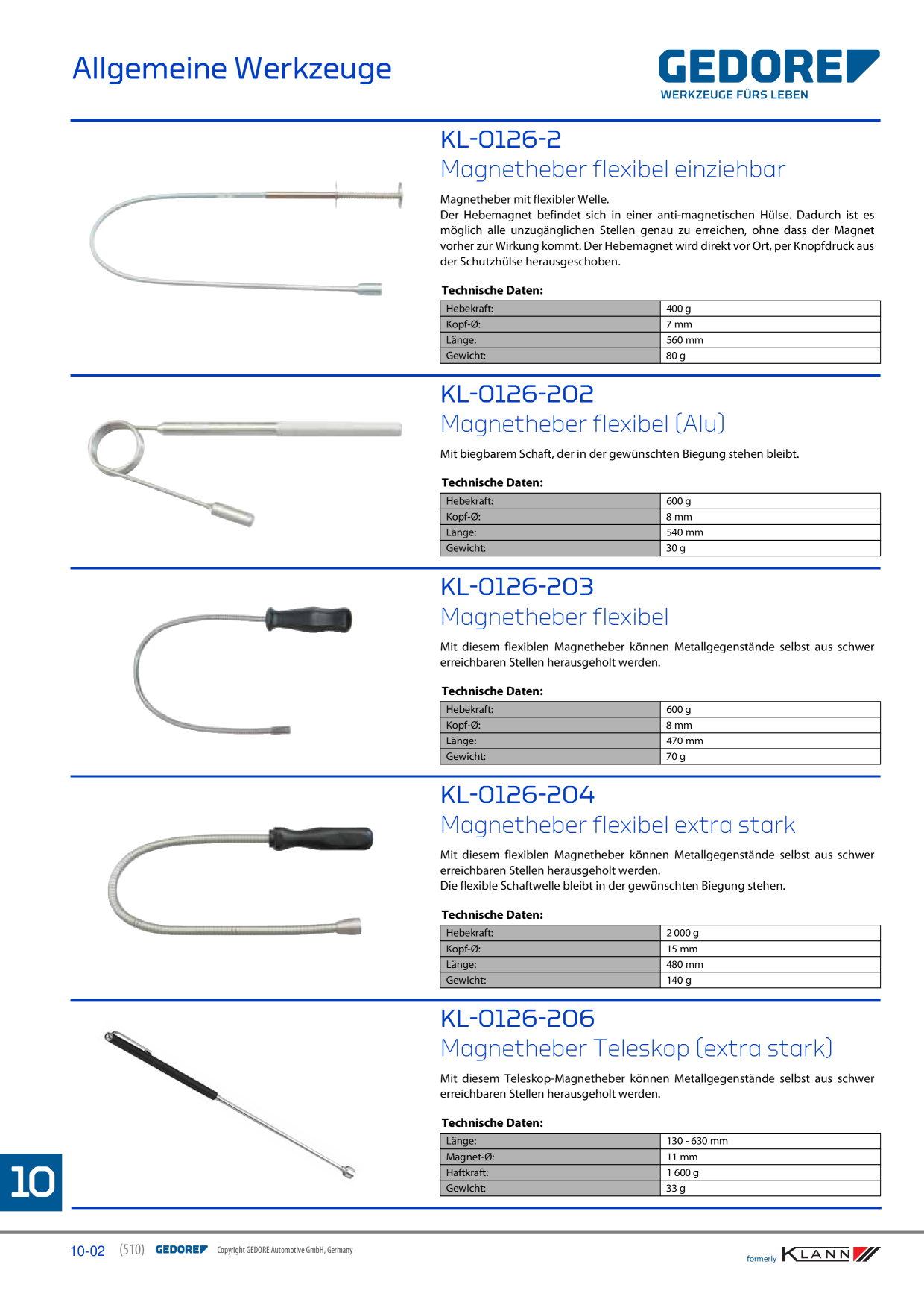 Catalog Overview Image