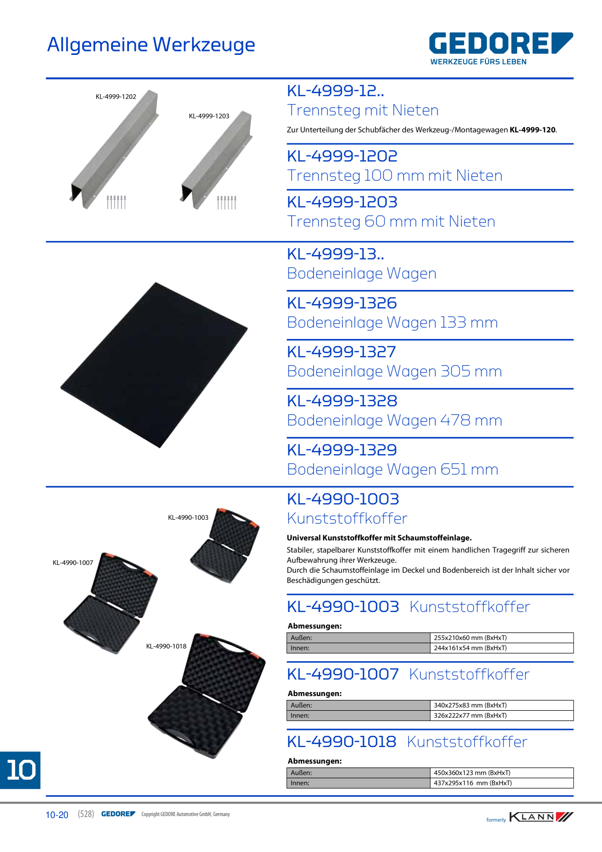 Catalog Overview Image