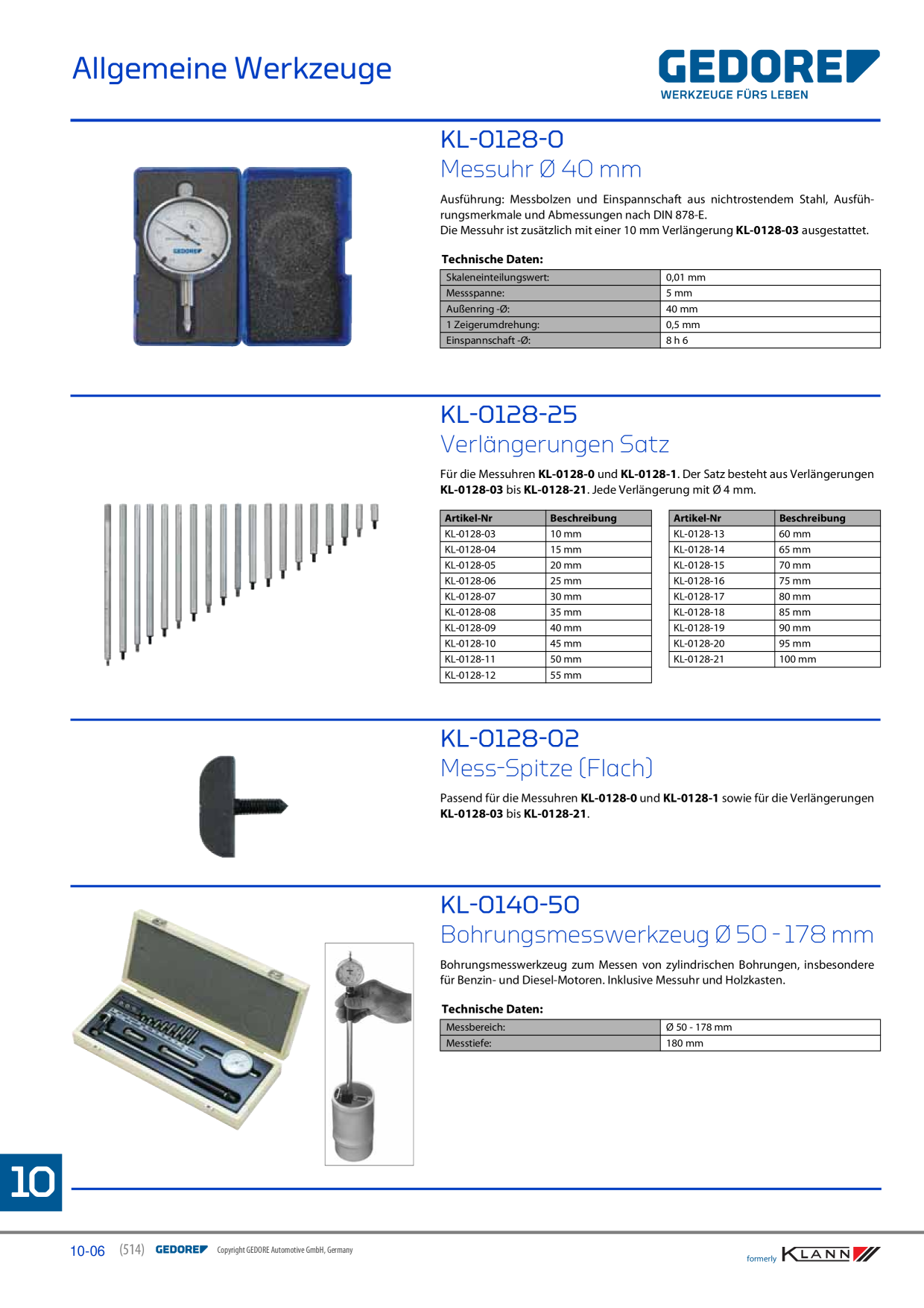 Catalog Overview Image