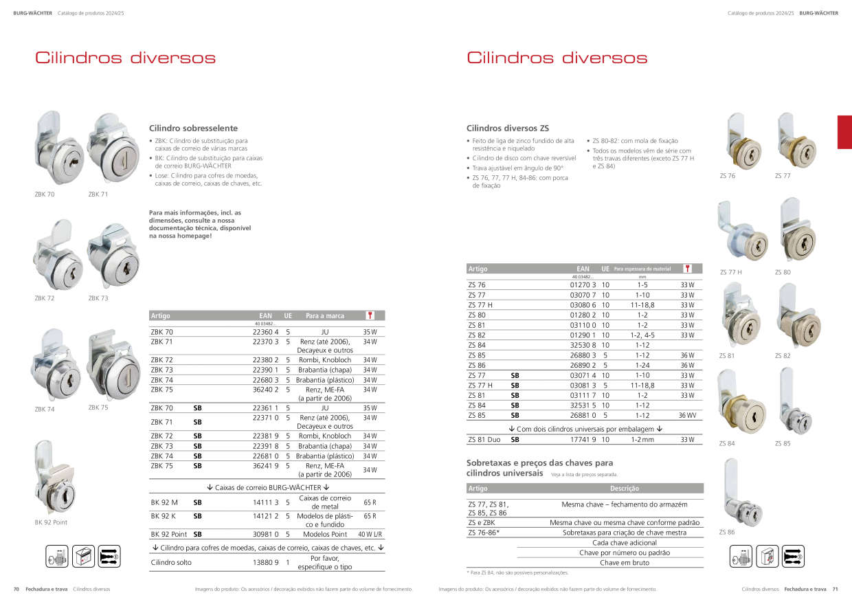 Catalog Overview Image