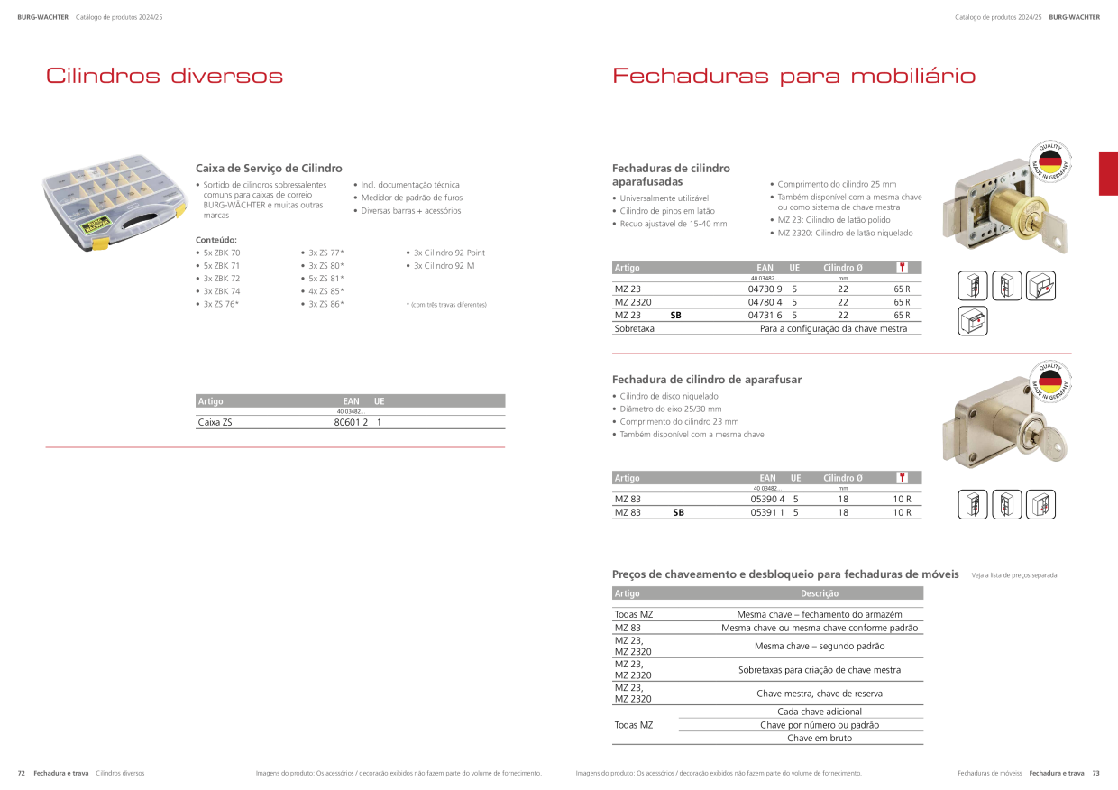 Catalog Overview Image