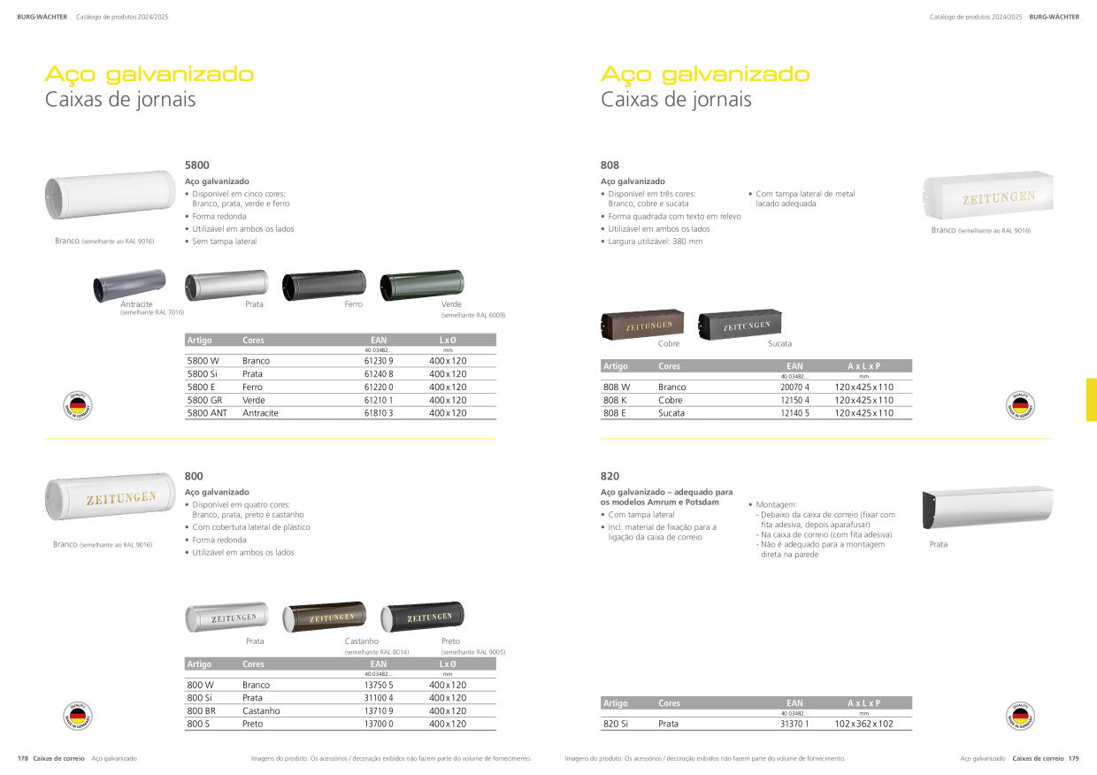 Catalog Overview Image