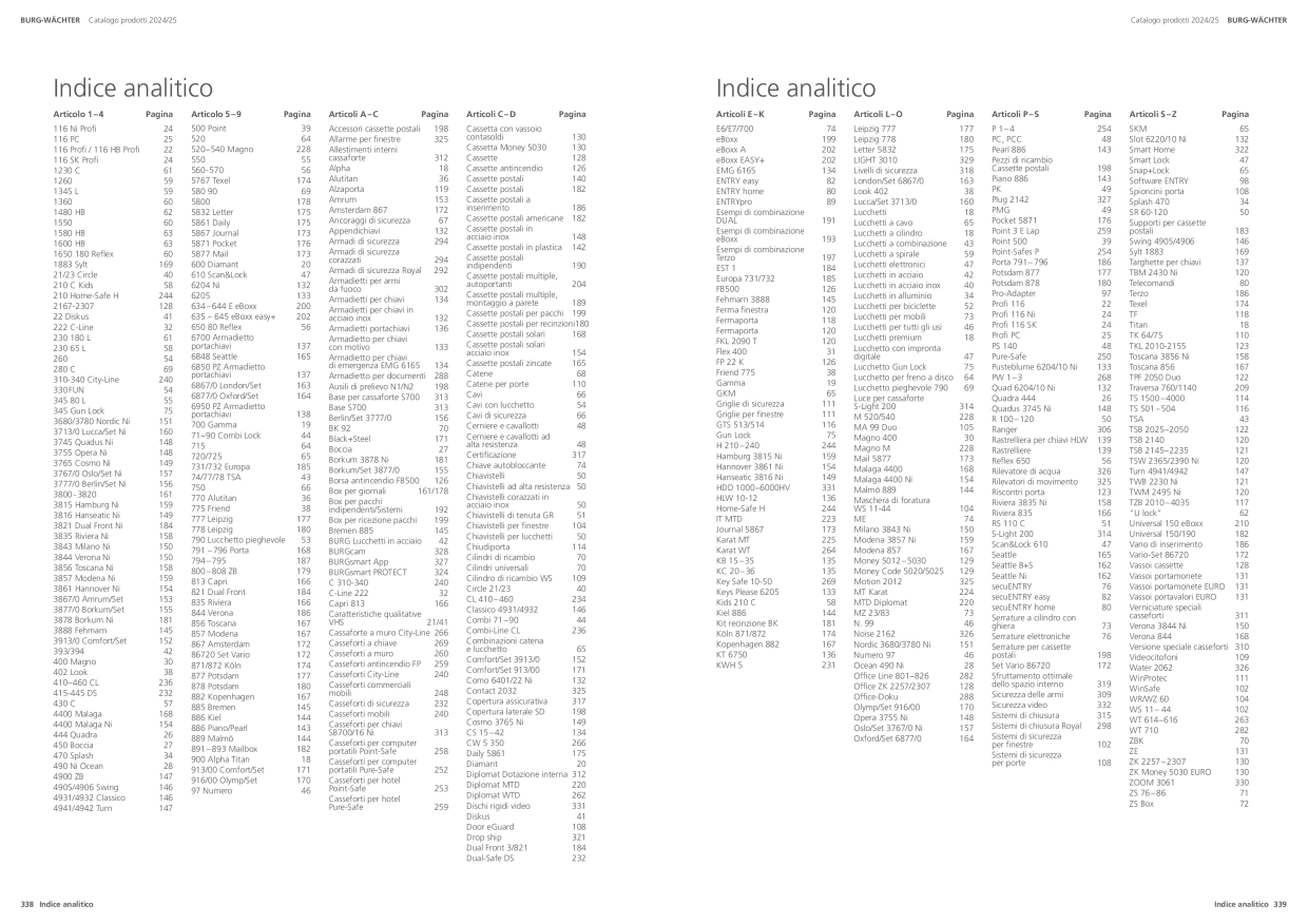 Catalog Overview Image
