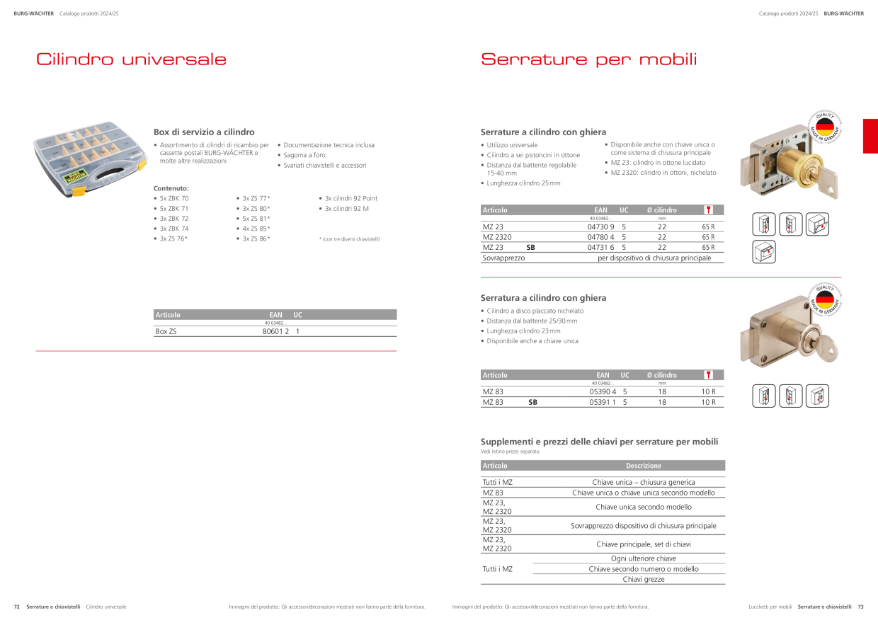 Catalog Overview Image