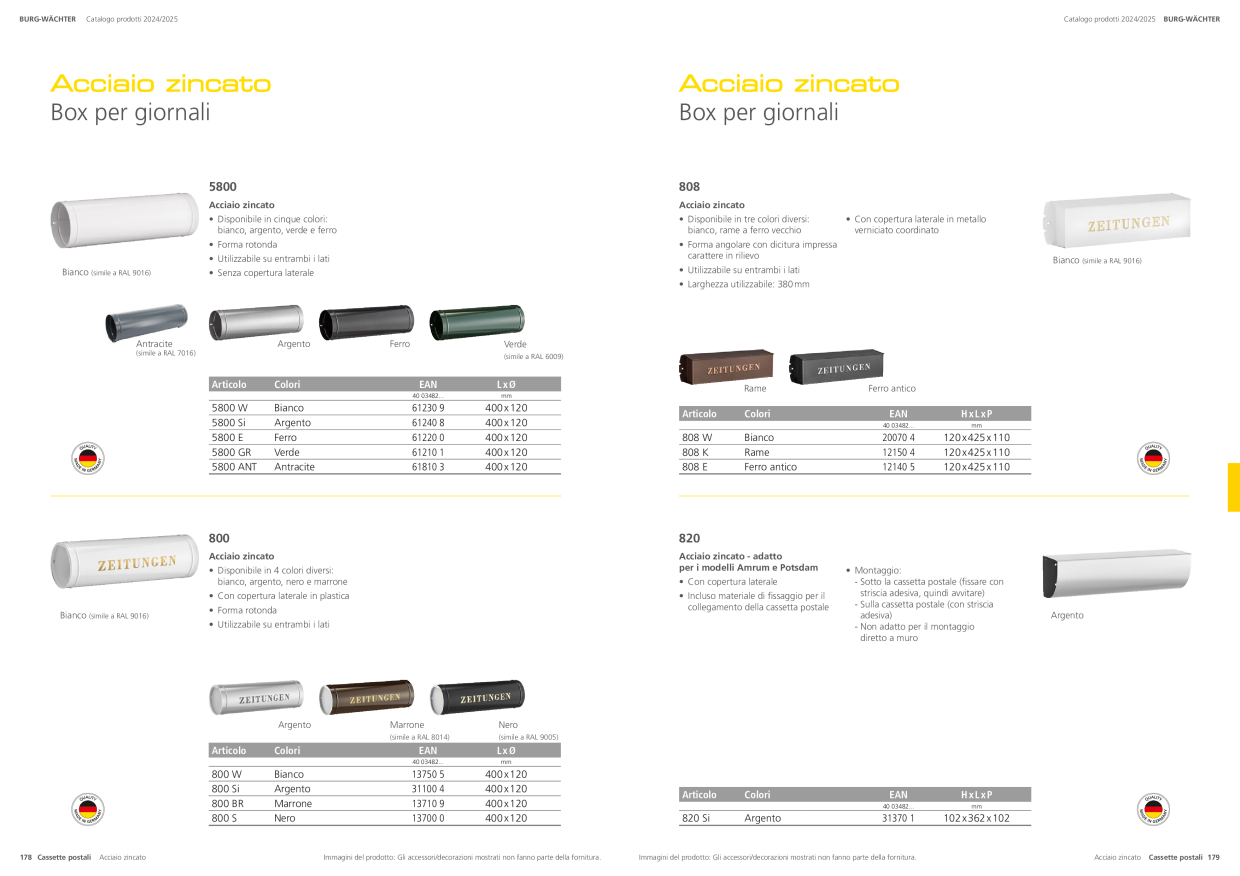 Catalog Overview Image