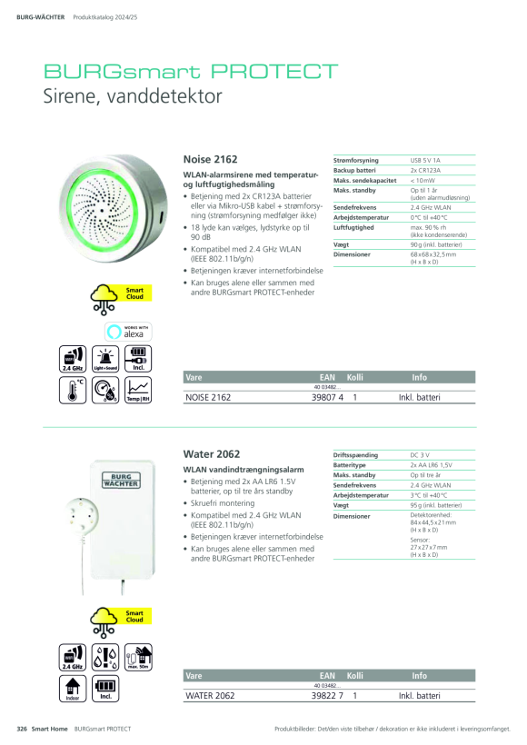 Burg-Wächter Steckdosen-Einsatz BURGsmart PROTECT PLUG 2142 39763