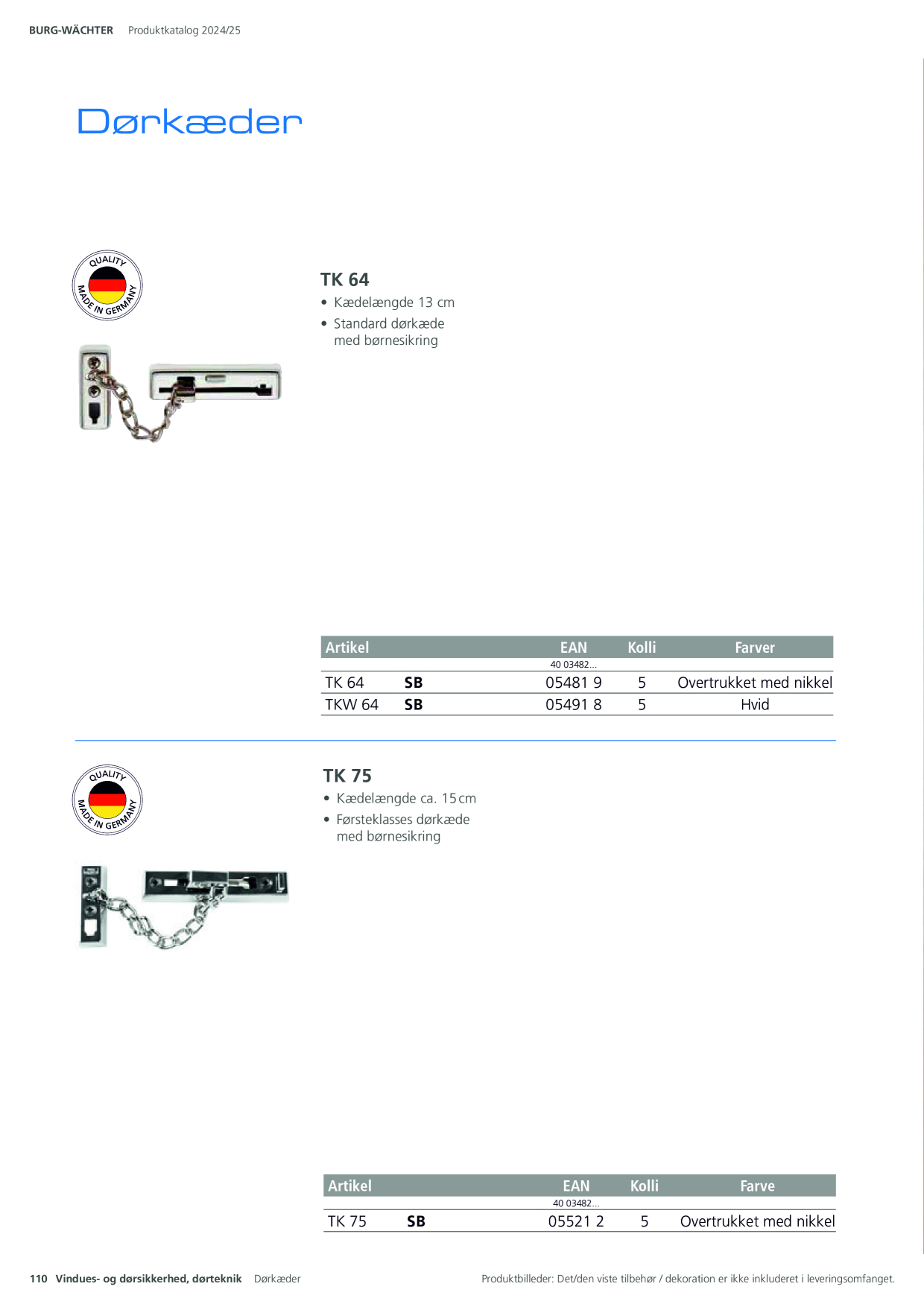 Catalog Overview Image