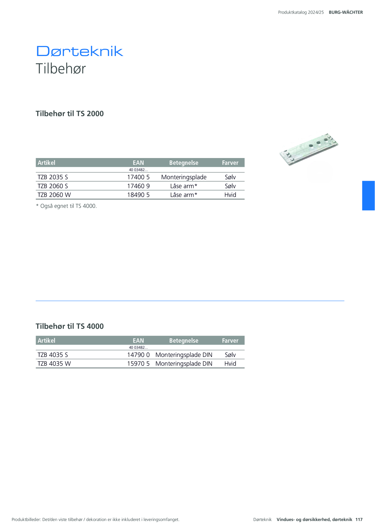 Catalog Overview Image