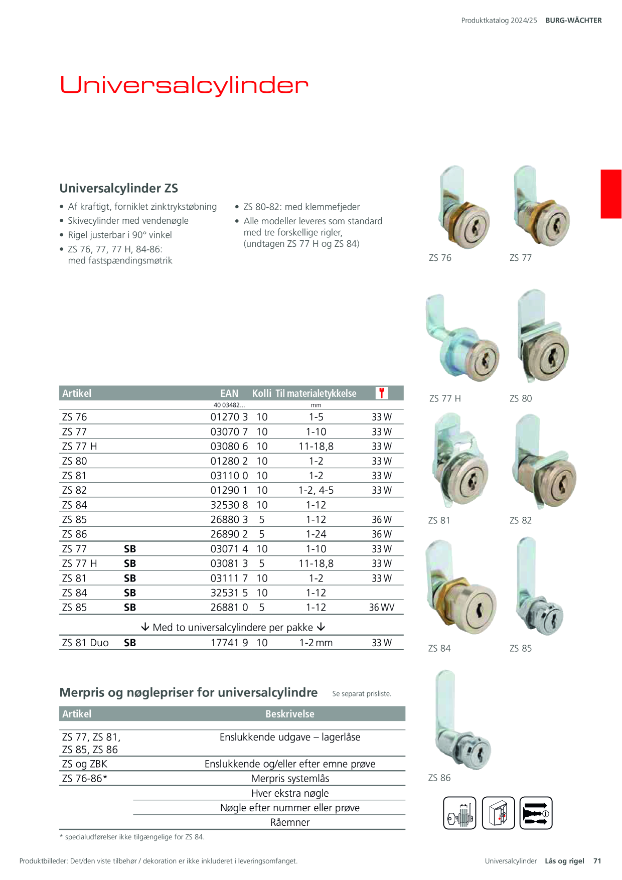 Catalog Overview Image