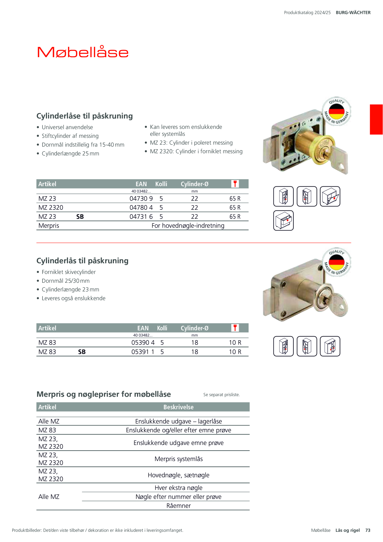 Catalog Overview Image