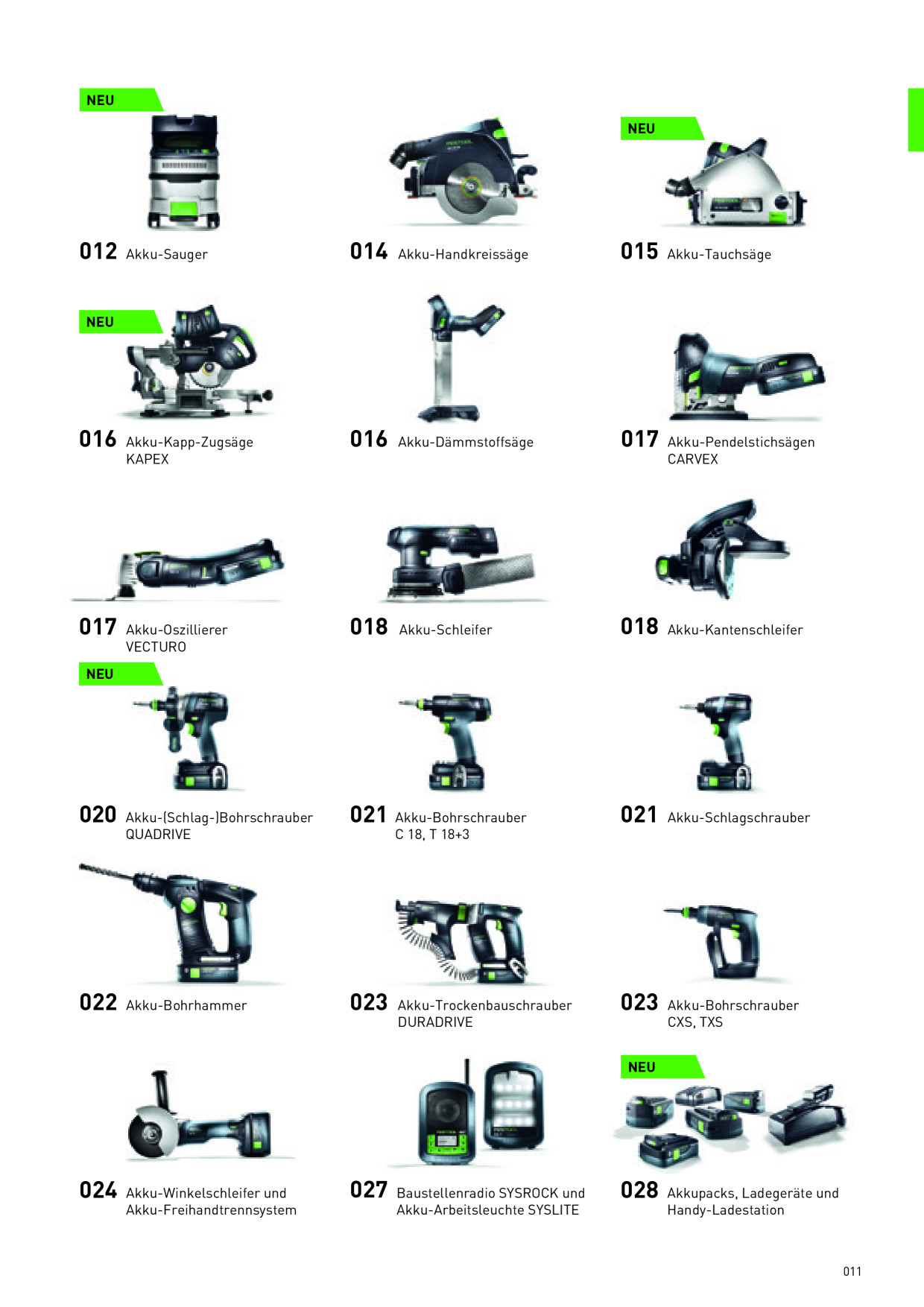 Catalog Overview Image