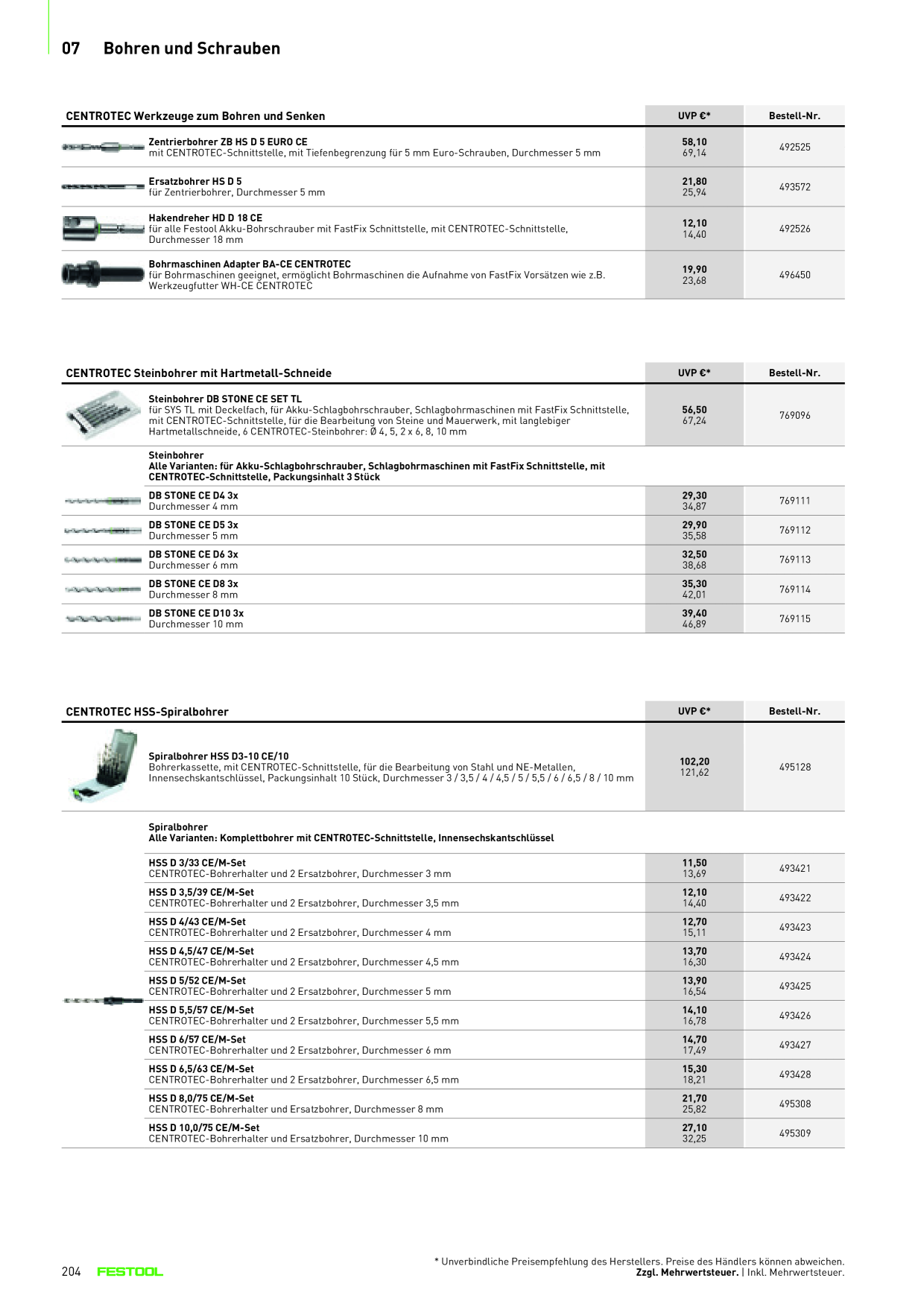 Catalog Overview Image