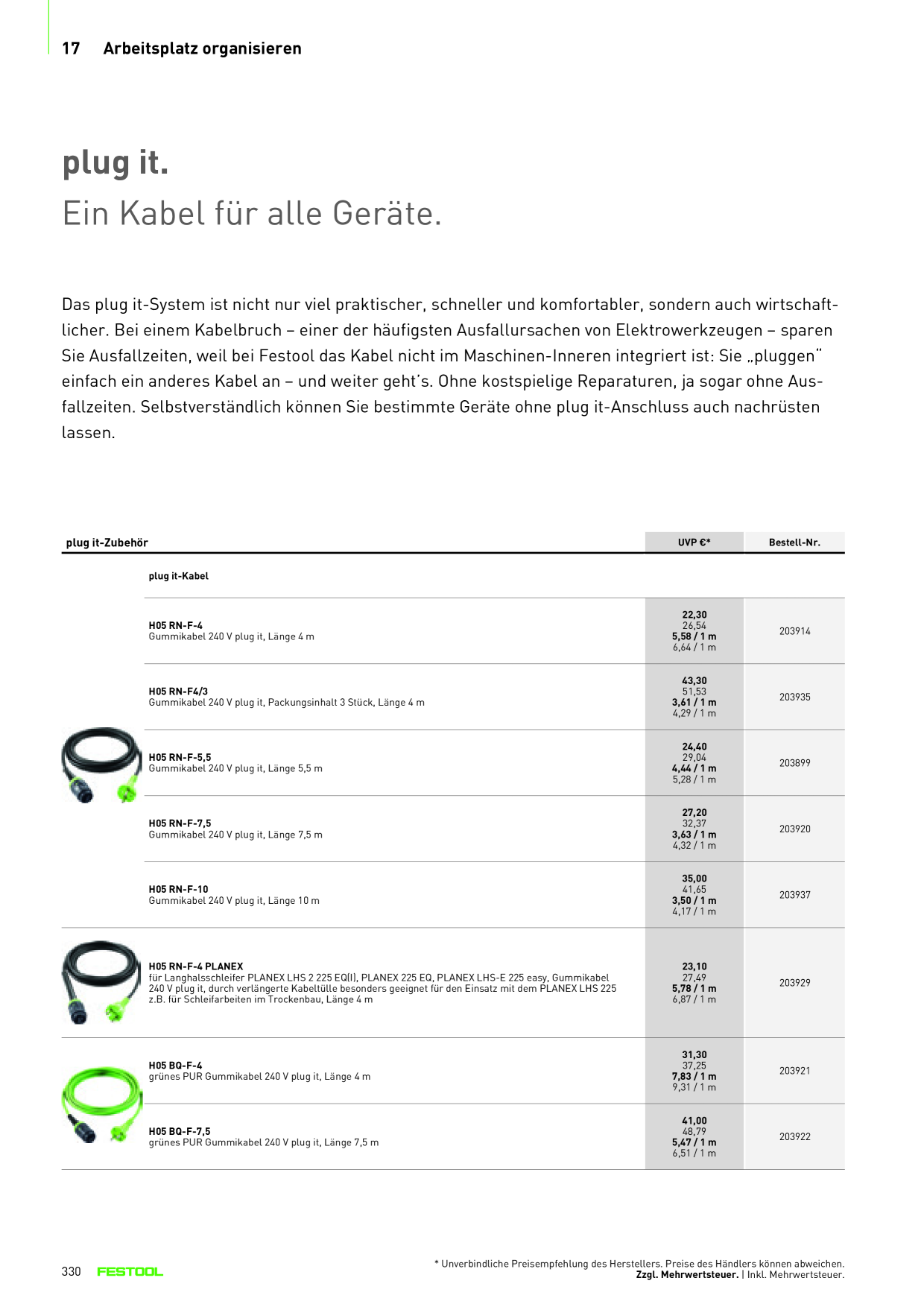 Catalog Overview Image