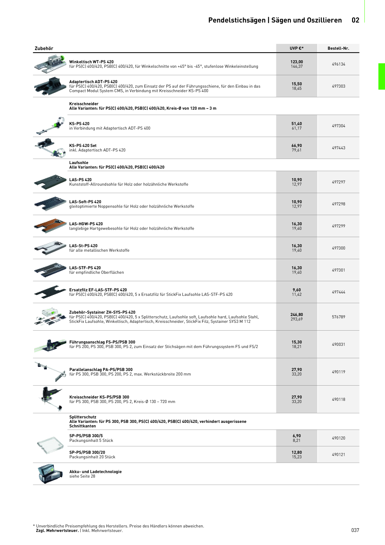 Catalog Overview Image