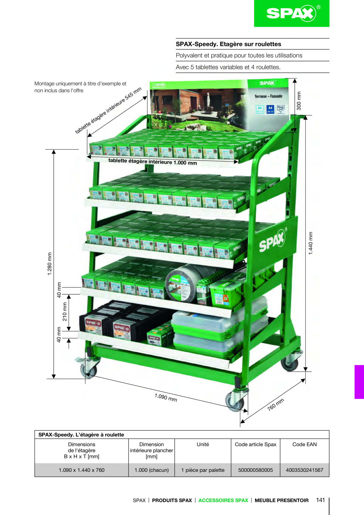 Catalog Overview Image
