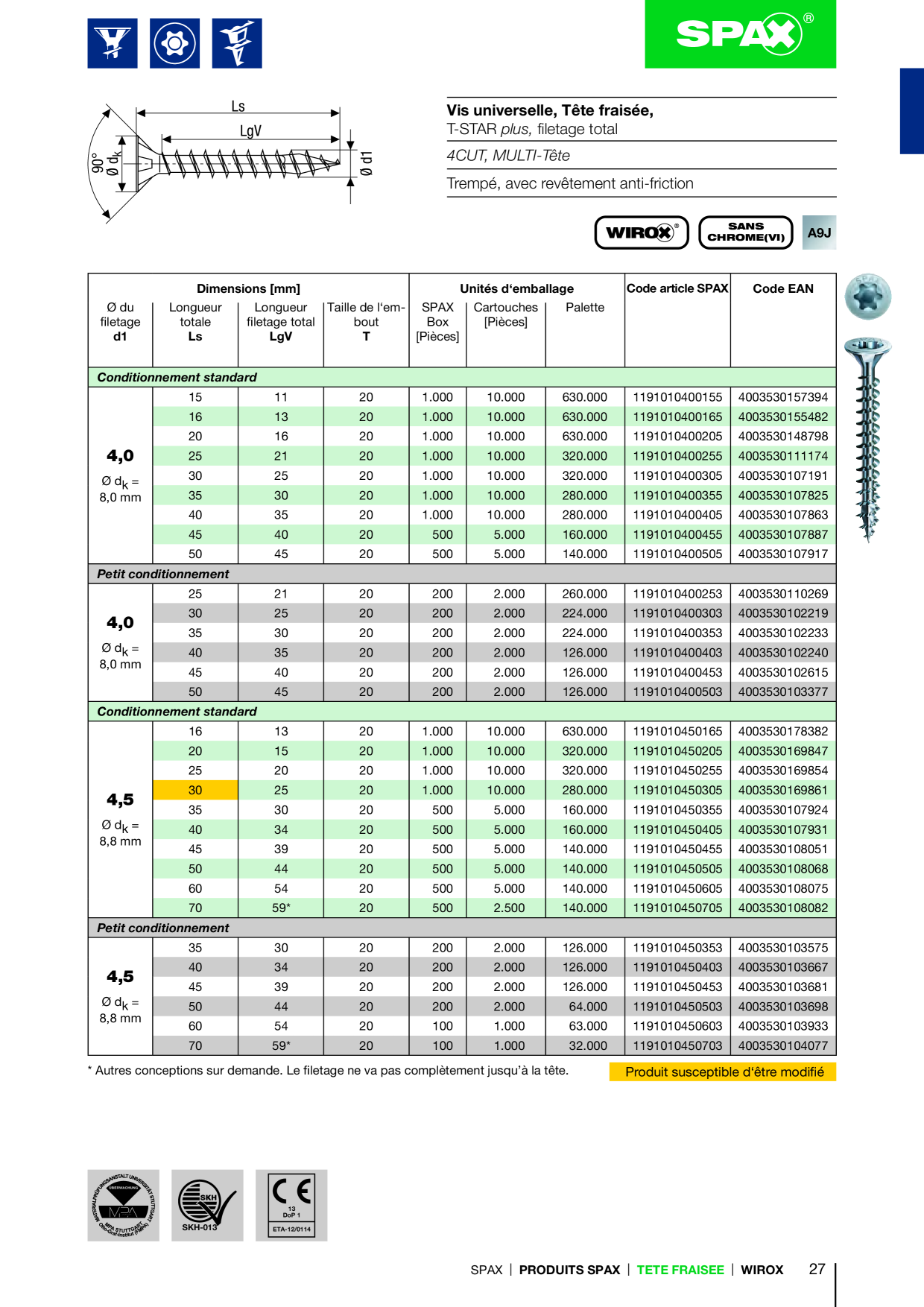 Catalog Overview Image
