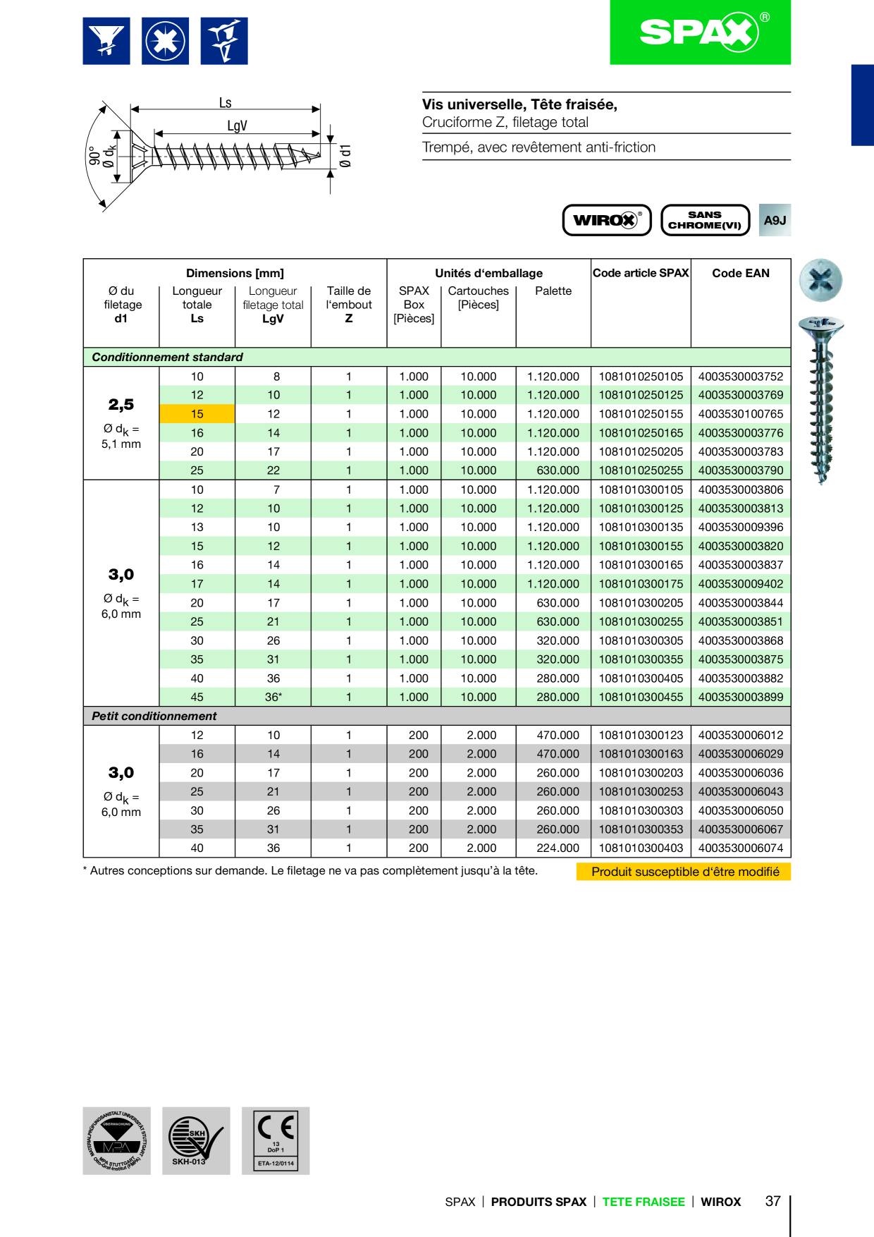 Catalog Overview Image