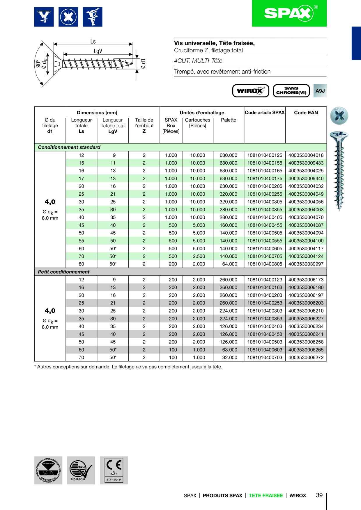 Catalog Overview Image