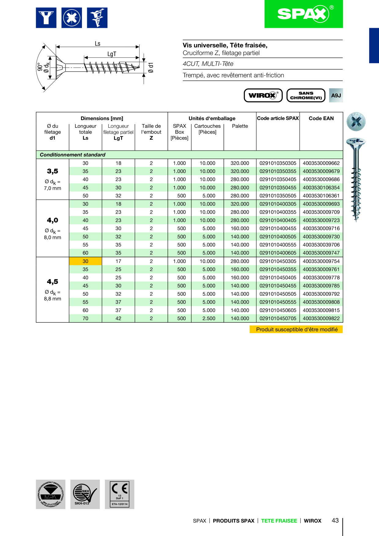 Catalog Overview Image