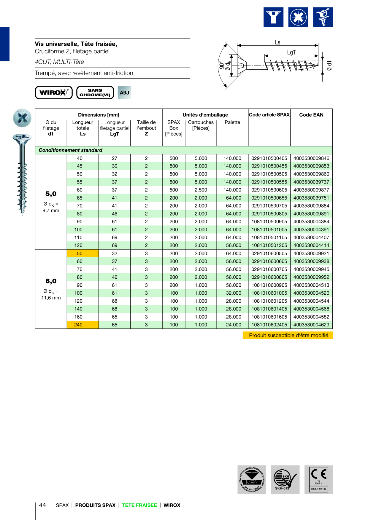 Catalog Overview Image