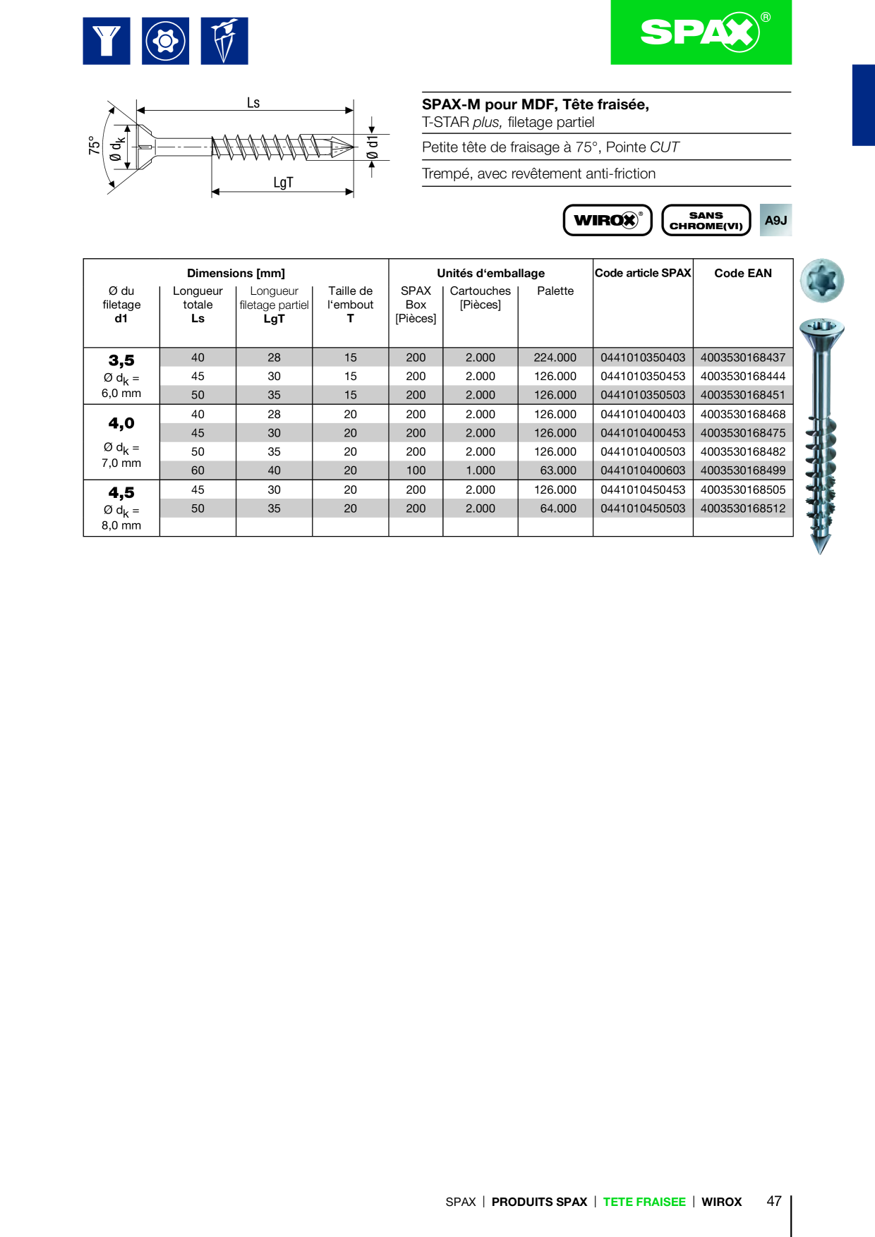 Catalog Overview Image