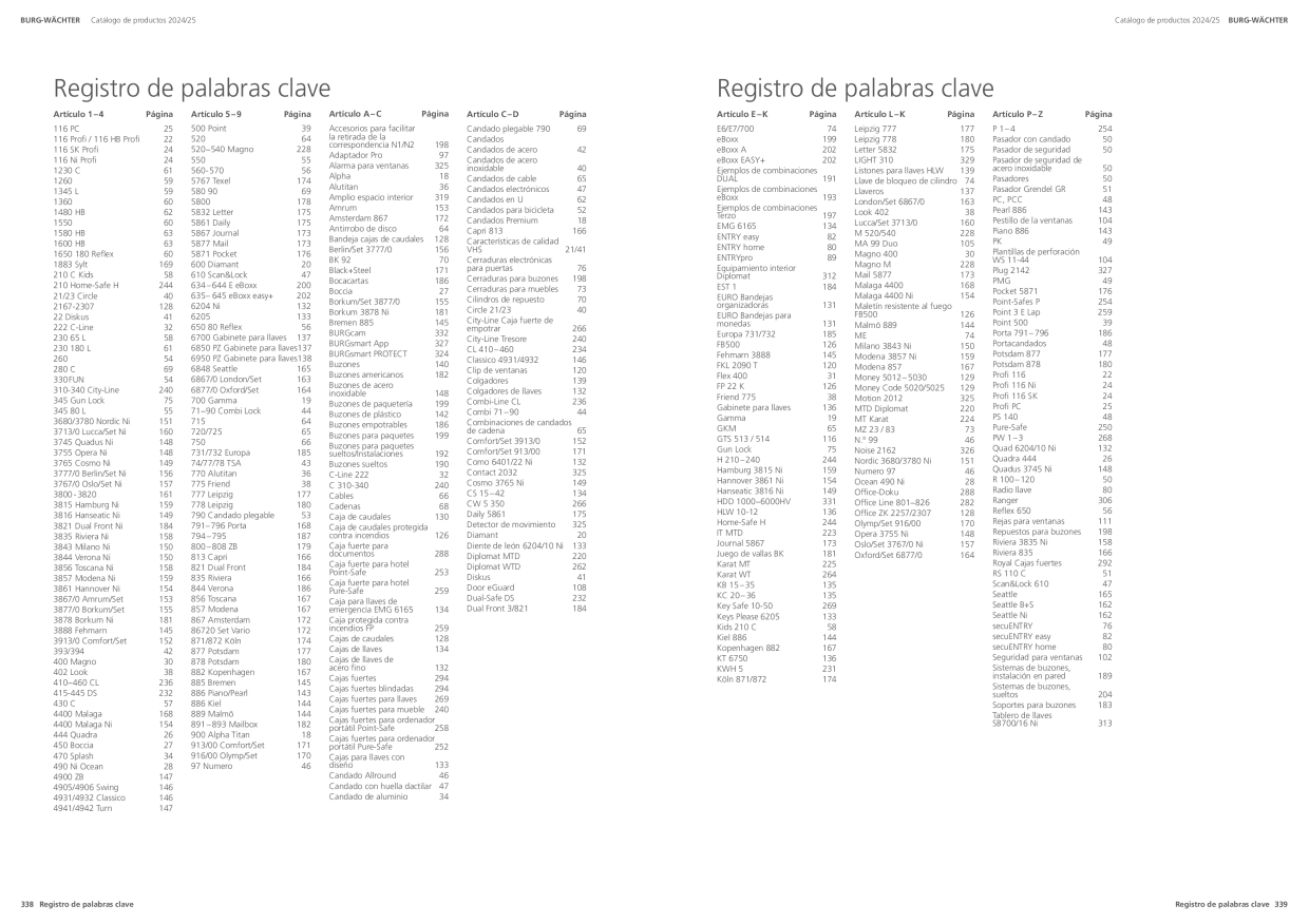 Catalog Overview Image