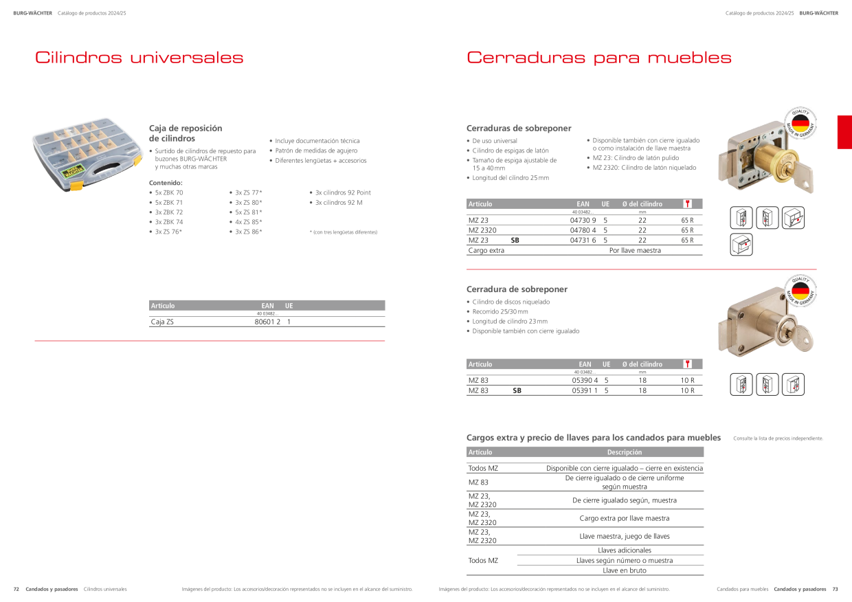Catalog Overview Image