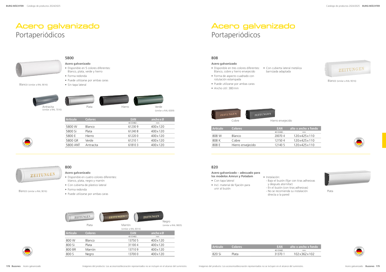 Catalog Overview Image