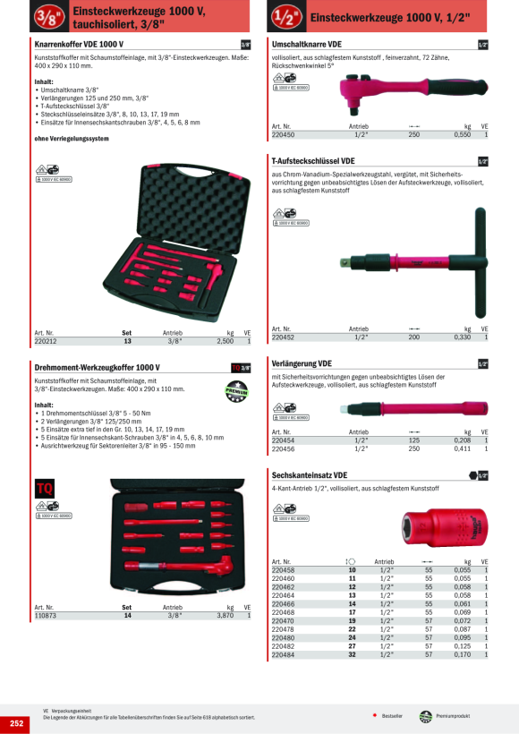 HAUPA  VDE Einsatz 1/2 SW 19 mm eco 220470