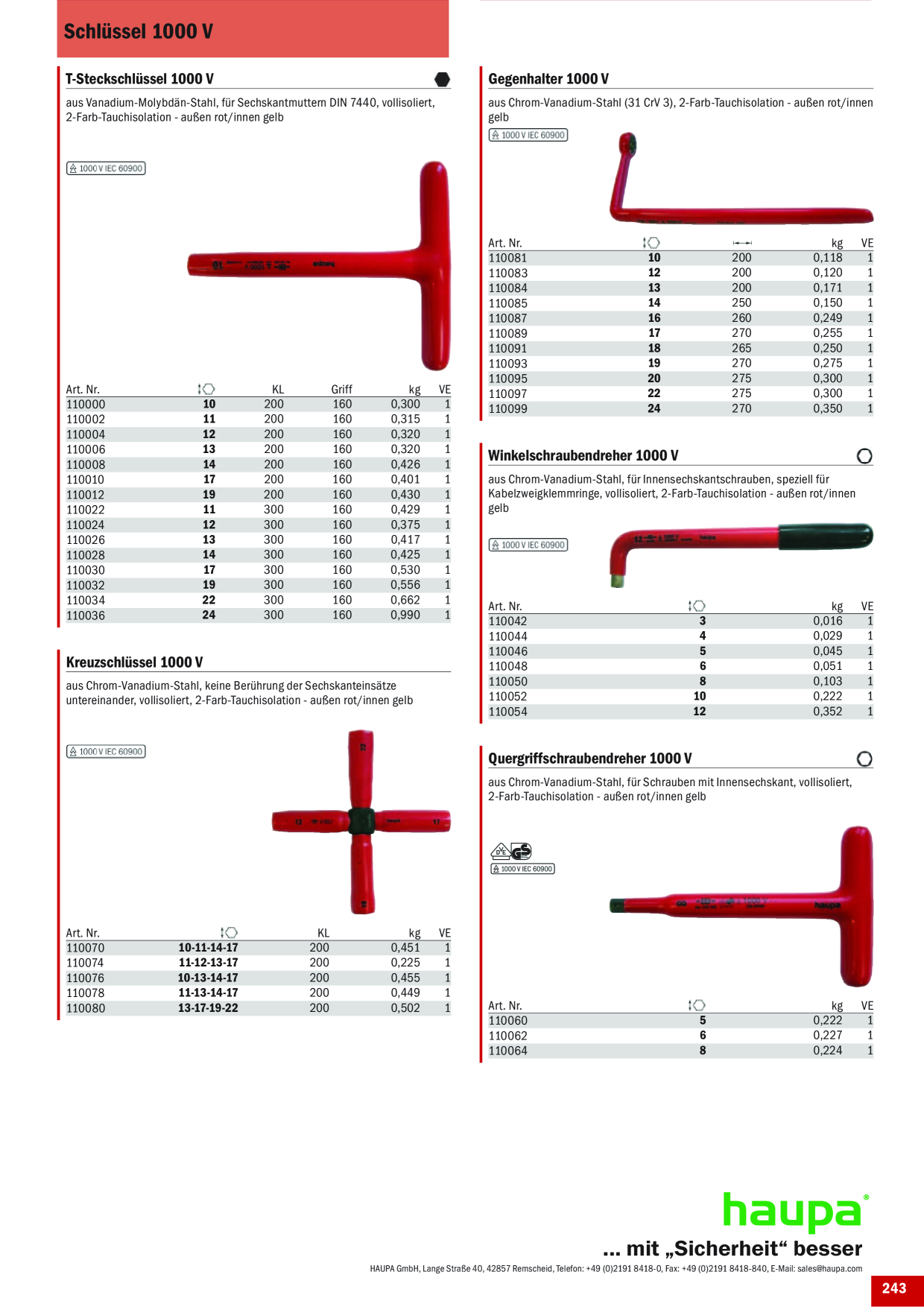 Catalog Overview Image
