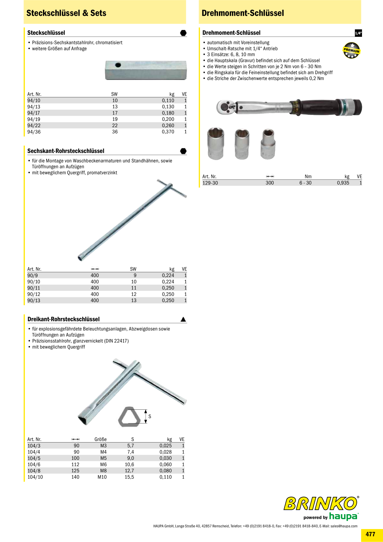 Catalog Overview Image