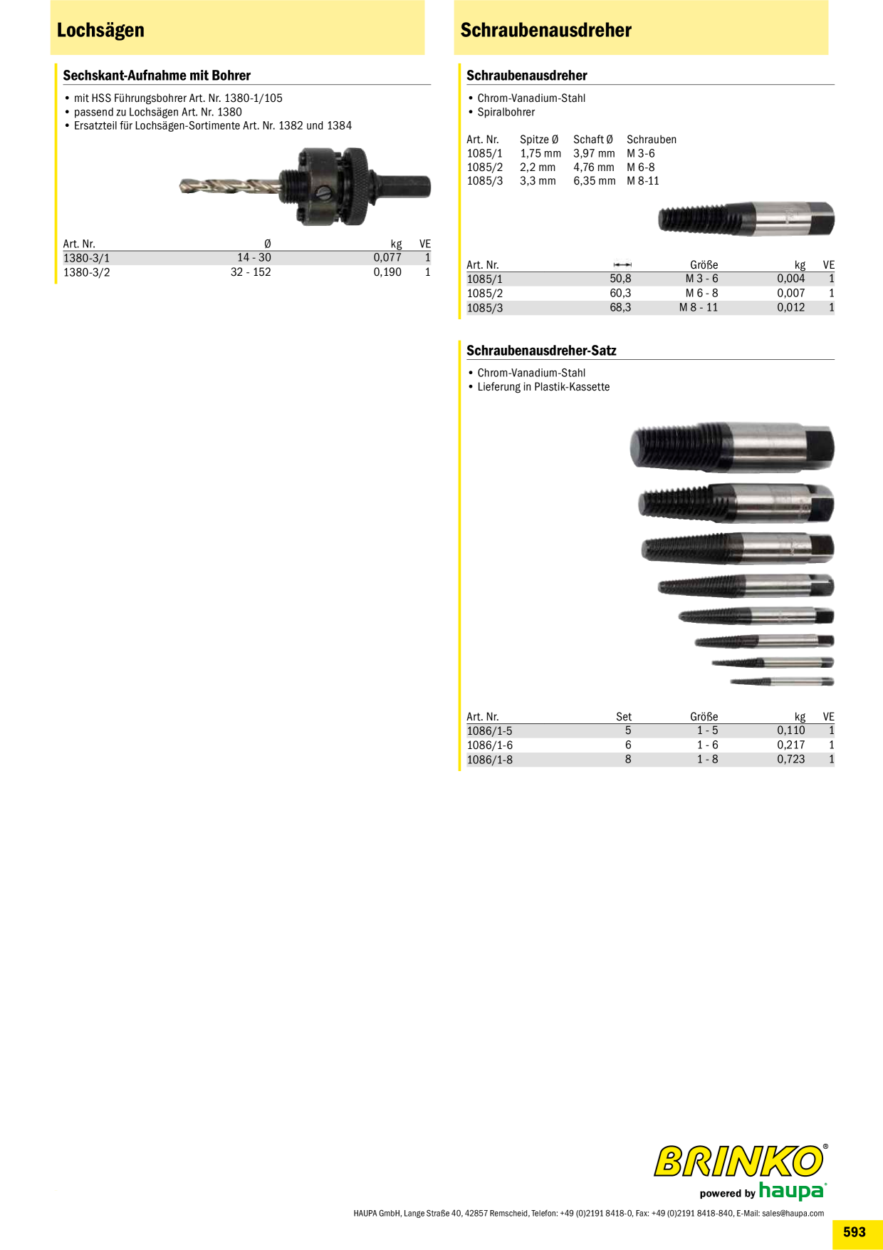 Catalog Overview Image