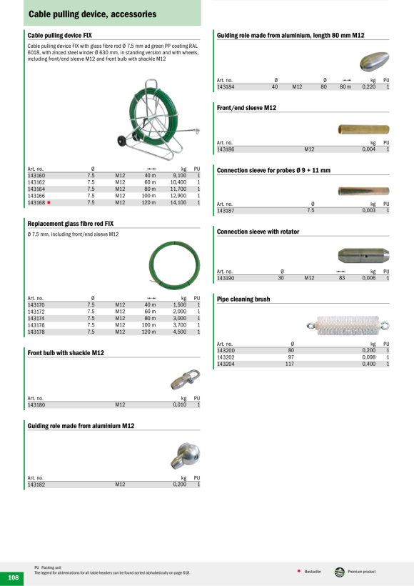 HAUPA  Ersatzband Glasfaserstab STRONG 150 m 143232