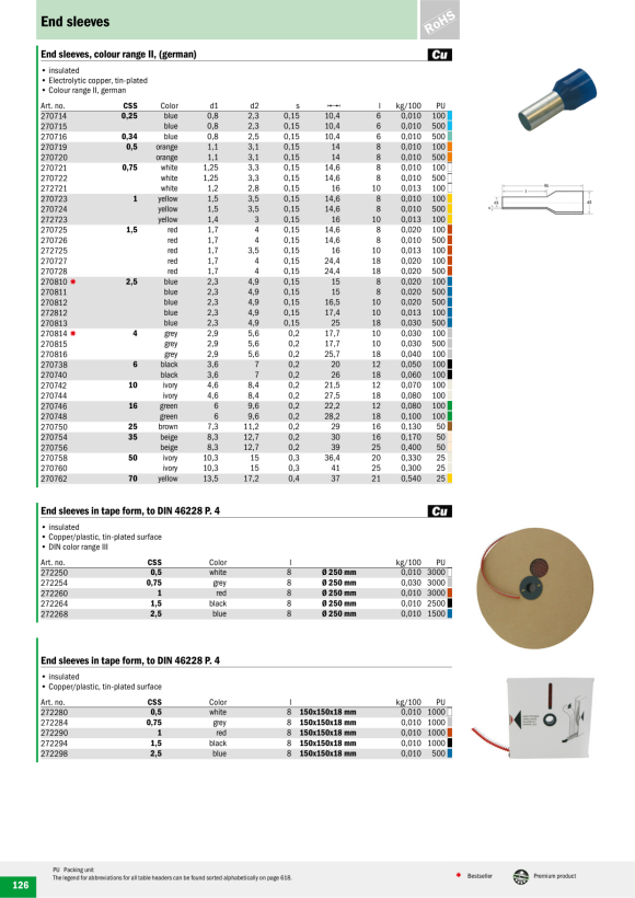 HAUPA  Aderendhülsen Spenderbox Bandform 0,75-8 grau 272284