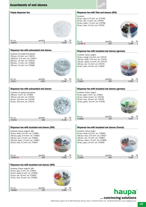 HAUPA  Aderendhülse 1/6 verzinnt 270076